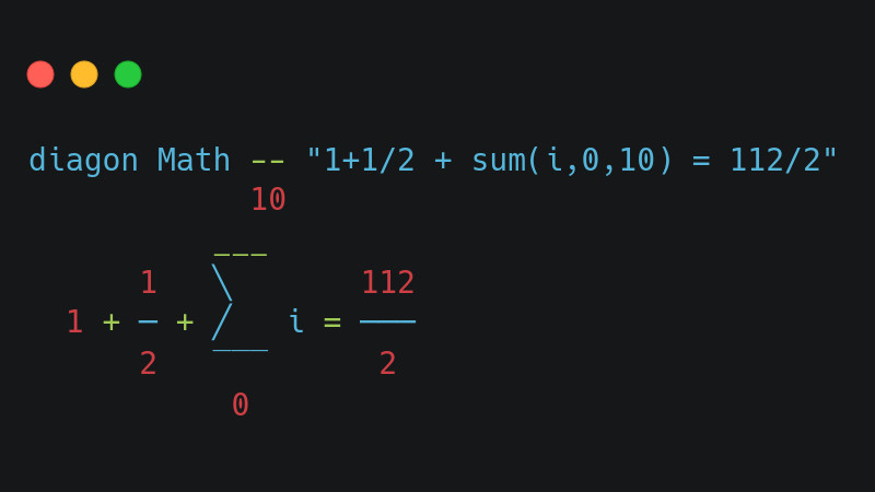 Desenhe fórmulas matemáticas em ASCII via linha de comando