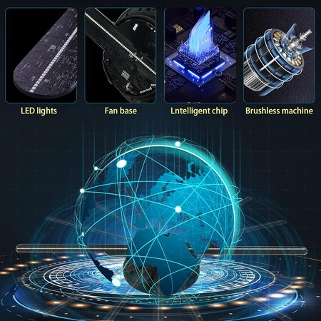 Ventiladores Holográfico
