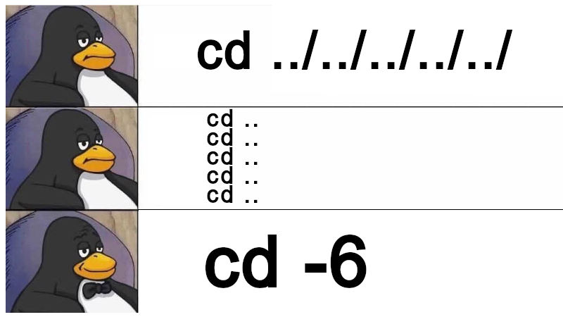 Como otimizar o comando cd para voltar várias pastas de uma só vez