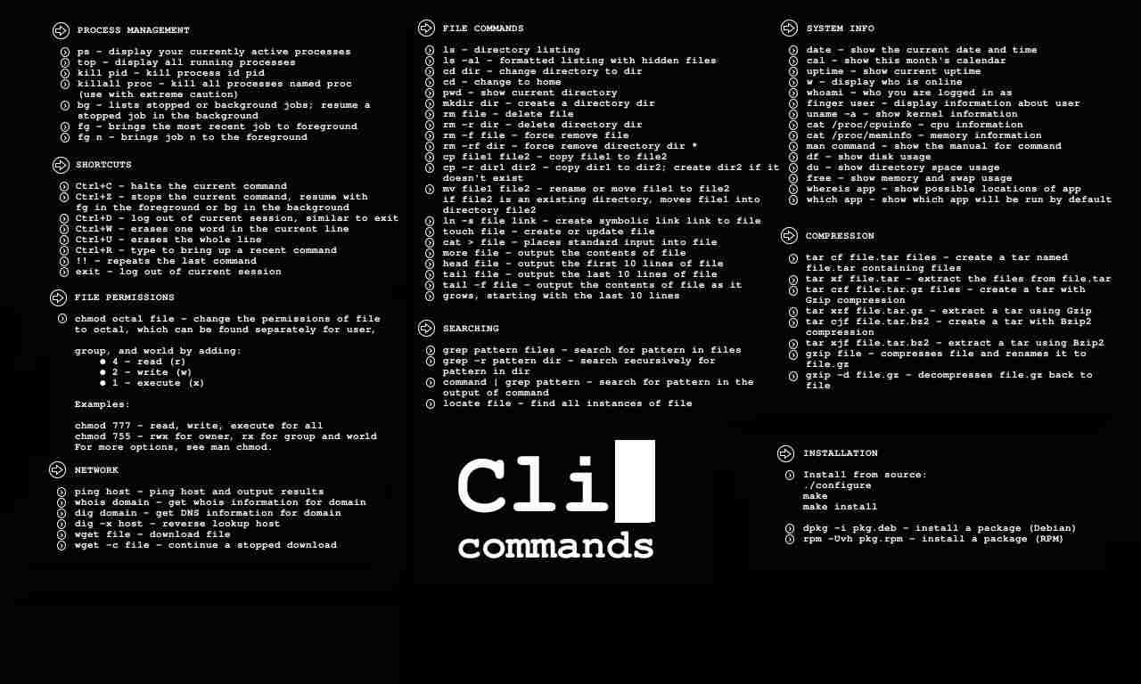 Alguns comandos GNU/Linux por Categorias