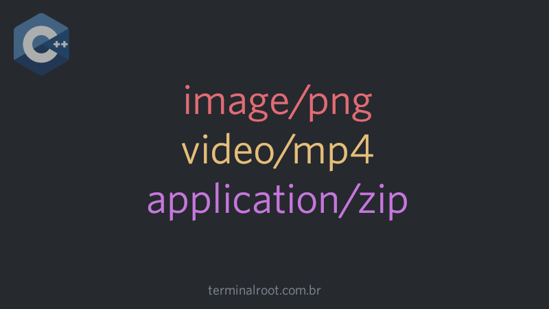 Como obter Mime-Type de arquivos com C++