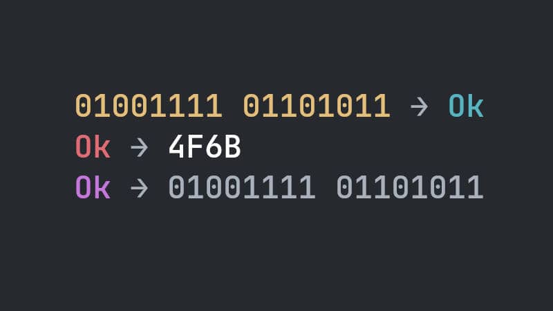 Como Converter ASCII para Binário e Hexadecimal e vice-versa com C++