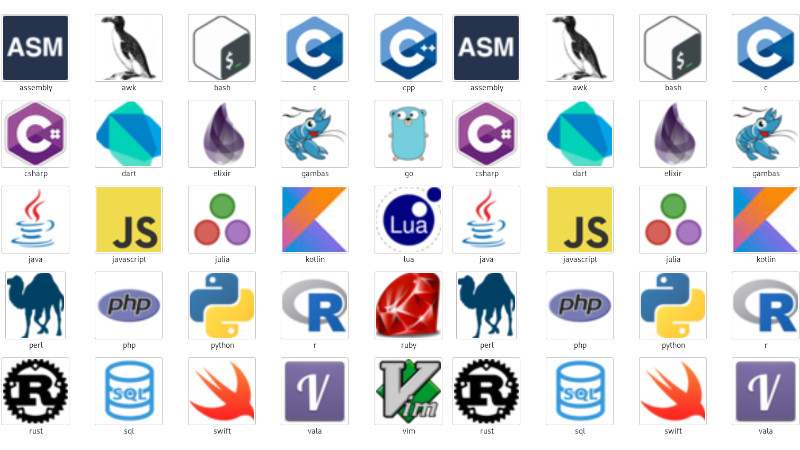 Olá Mundo em 25 Linguagens de Programação: Proposta, Docs e Links.