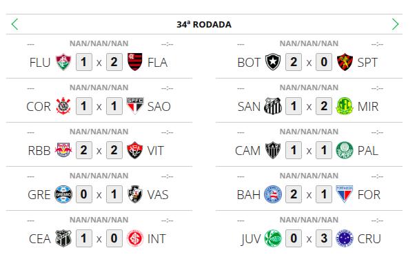 Brasileirão Rodada 34 Brasileirão Rodada 34