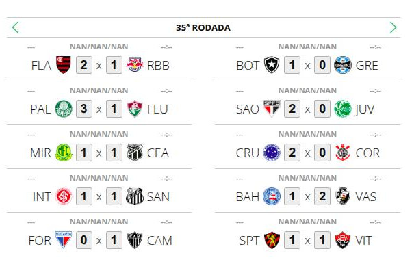 Brasileirão Rodada 35 Brasileirão Rodada 35