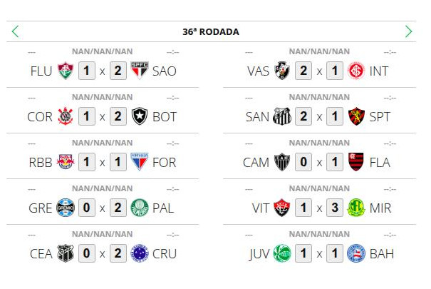 Brasileirão Rodada 36 Brasileirão Rodada 36