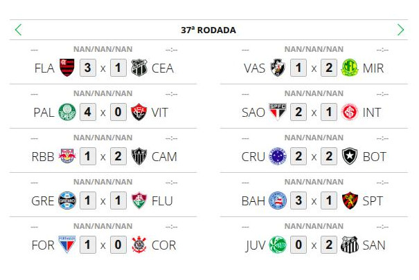 Brasileirão Rodada 37 Brasileirão Rodada 37