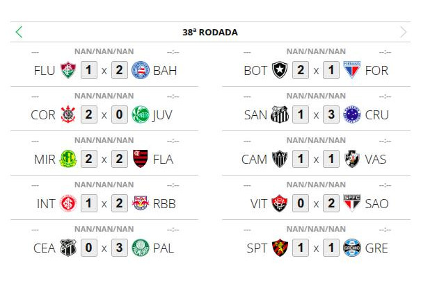 Brasileirão Rodada 38 Brasileirão Rodada 38