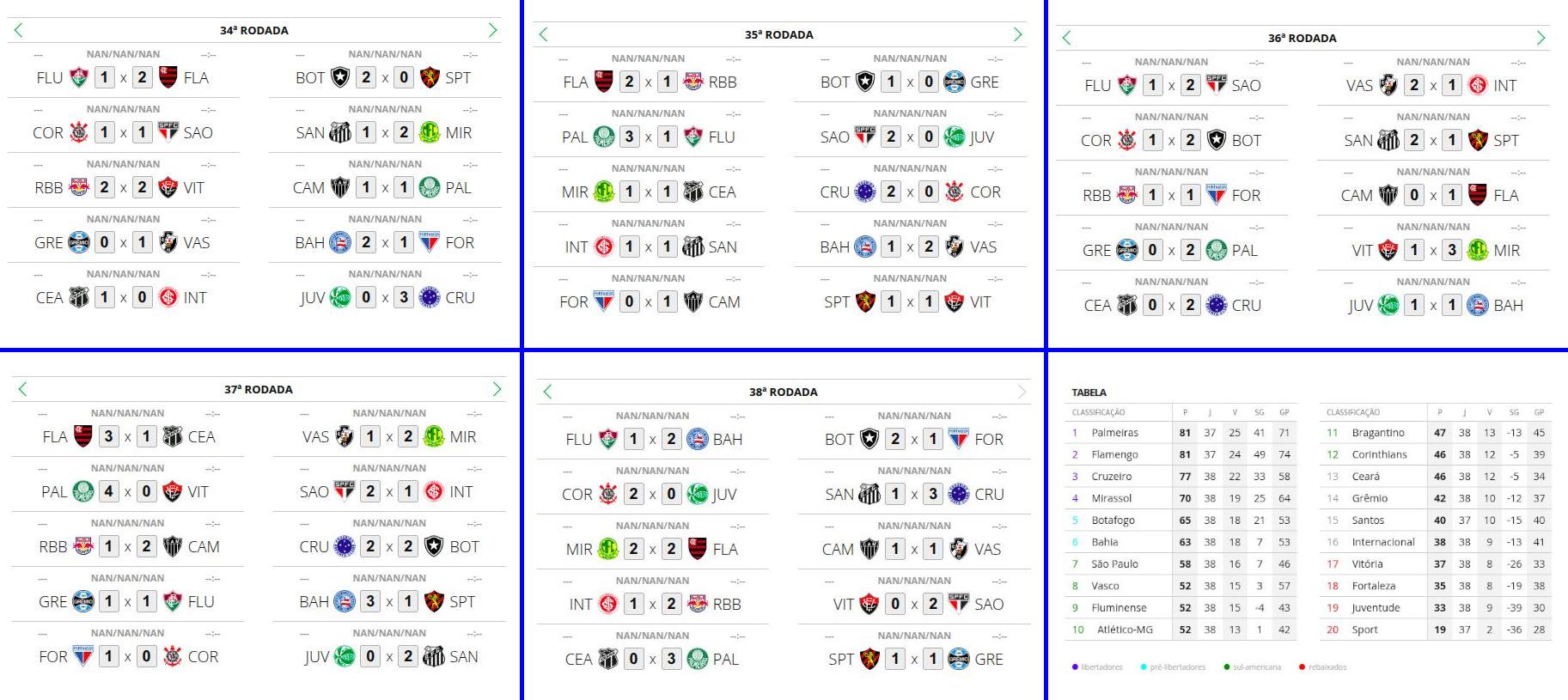 ⚽ Nesse exemplo juntamos em 2 linhas e 3 colunas com 6 imagens de uma simulação do Campeonato Brasileiro. Como Combinar Imagens com C++ e ImageMagick
