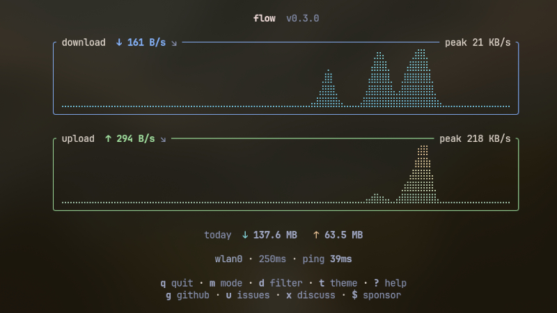 🔳 Escrito em Go. Monitore sua rede diretamente pelo terminal