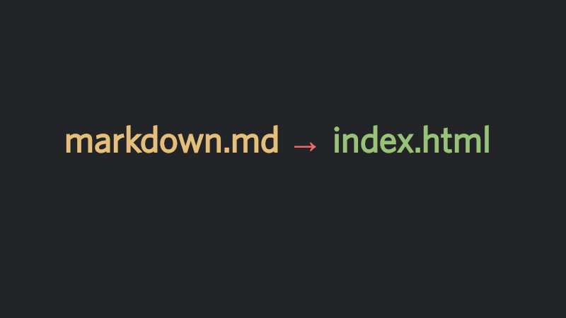 Converta facilmente Markdown para HTML via linha de comando