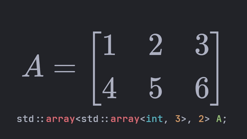 Aprenda Matrizes e Determinantes com C++