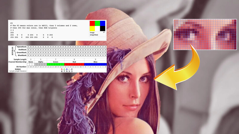 Como Criar Imagens do Zero com C++