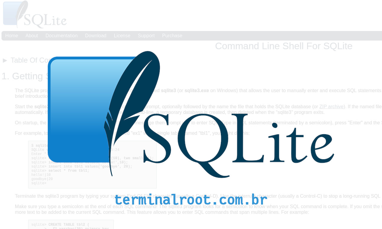 Como utilizar o SQLite